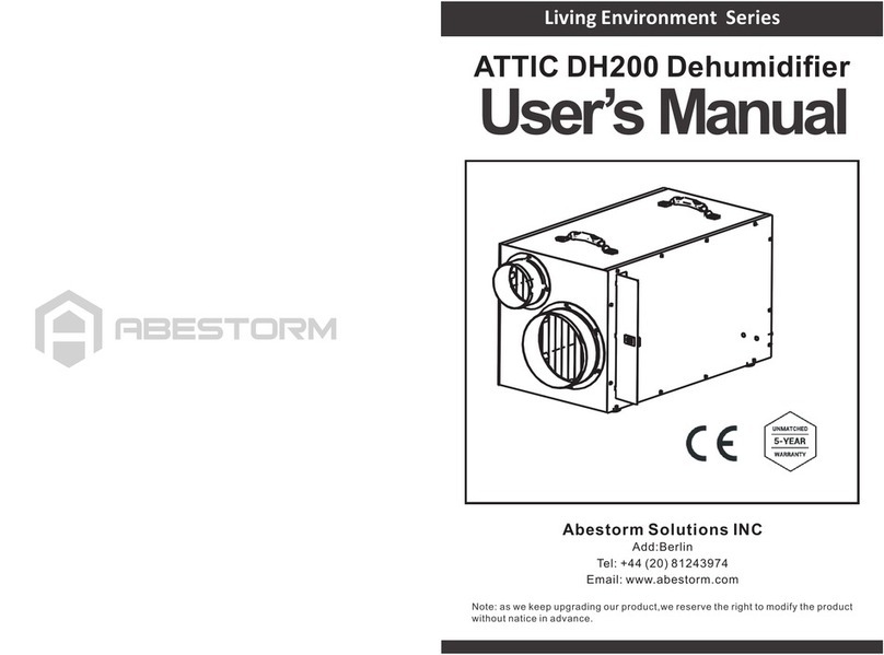 Abestorm Living Environment Series user manual