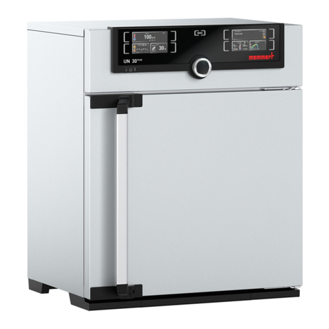 Memmert UN PLUS Series User manual