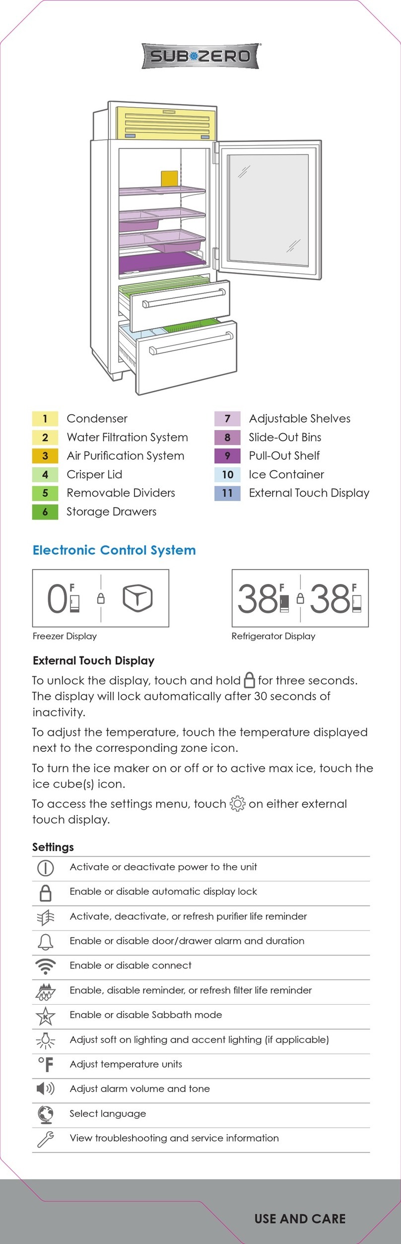 Sub-Zero PRO3650 Installation instructions