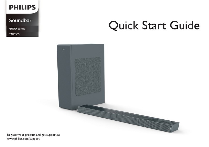 Philips 6000 Series quick start guide