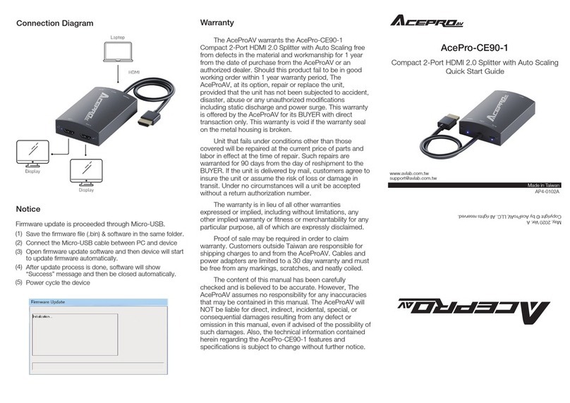 AceProAV AcePro-CE90-1 quick start guide