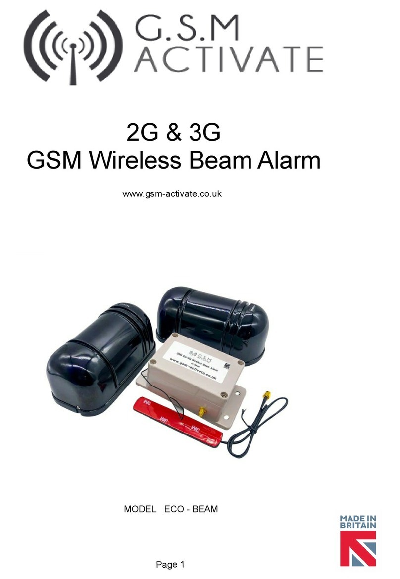 GSM Activate ECO-BEAM User manual