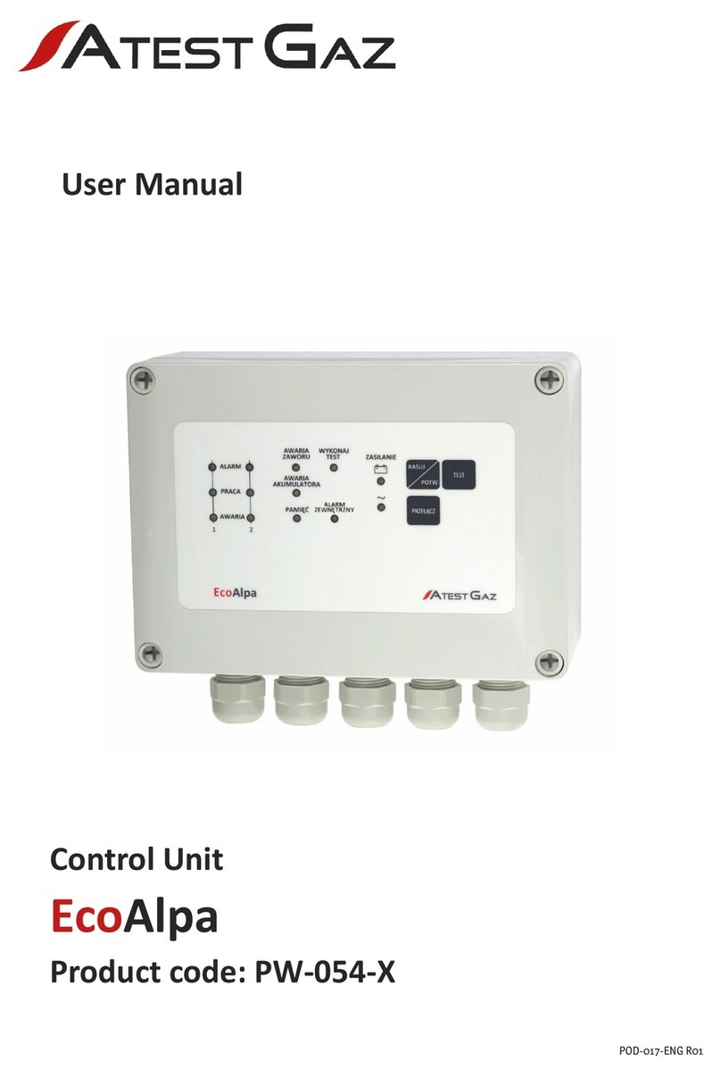 Atest Gaz EcoAlpa PW-054 Series User manual