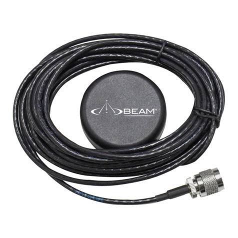 Beam RST215 User manual