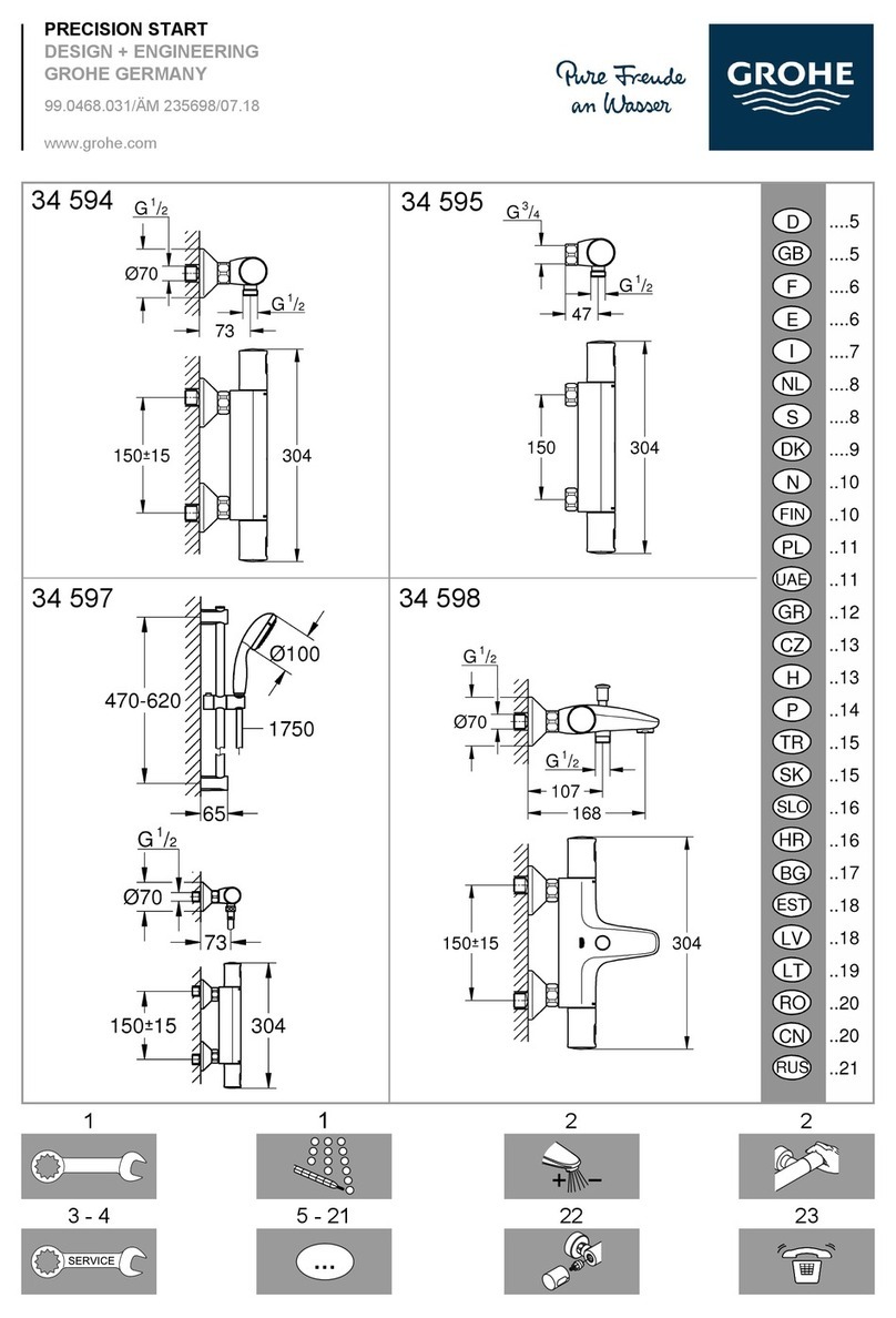 Grohe PRECISION START 34 594 manual Grohe PRECISION START 34 594 manual