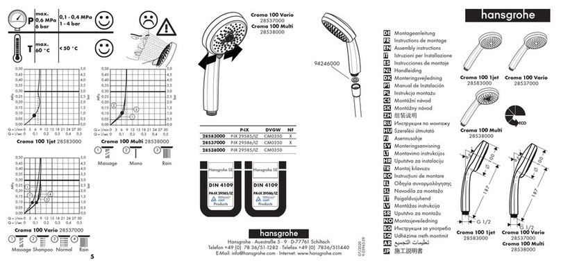 Hans Grohe Croma 100 1jet 28583000 User manual Hans Grohe Croma 100 1jet 28583000 User manual