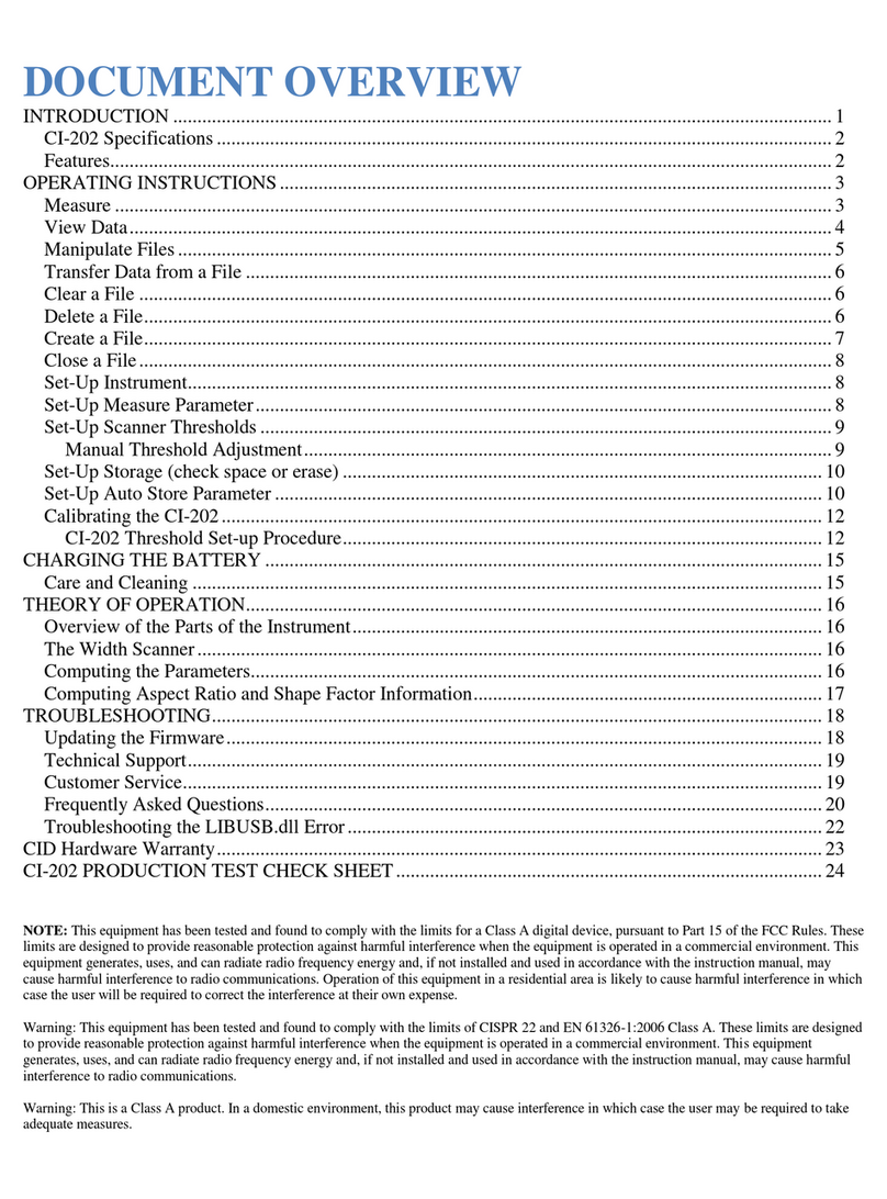 CID CI-202 manual