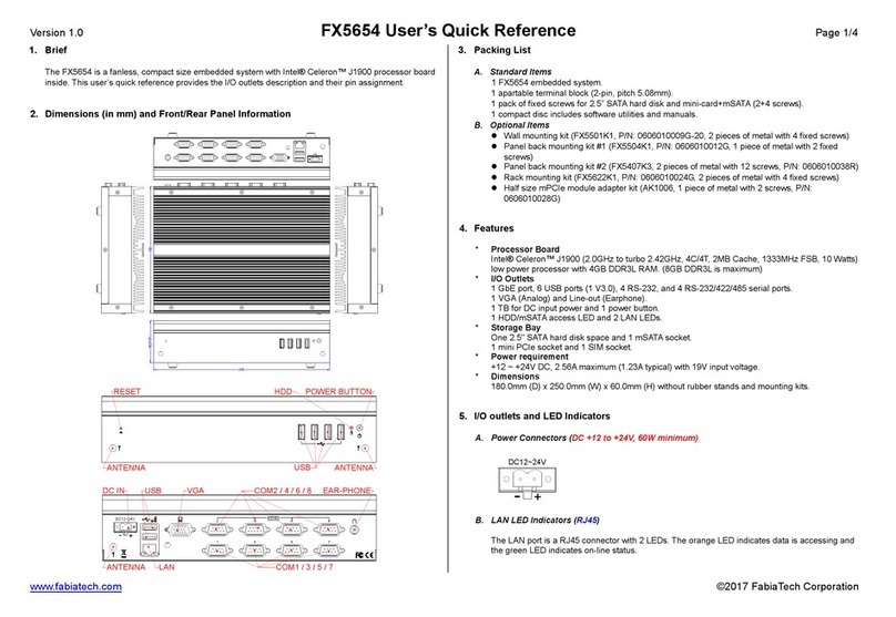 FabiaTech FX5654 User manual