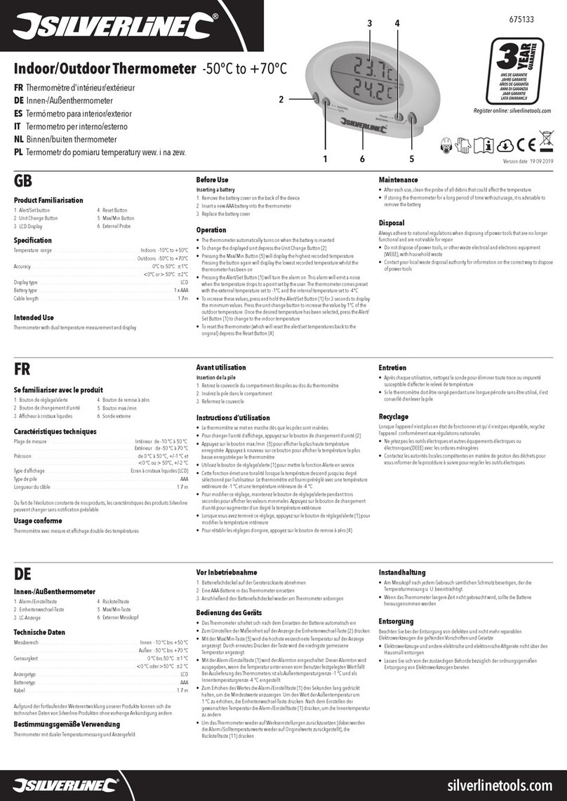 Silverline 675133 quick start guide