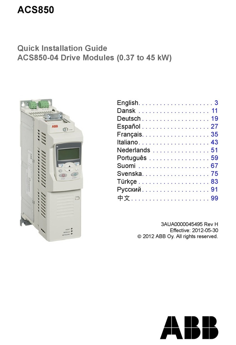 ABB ACS850-04 series User manual