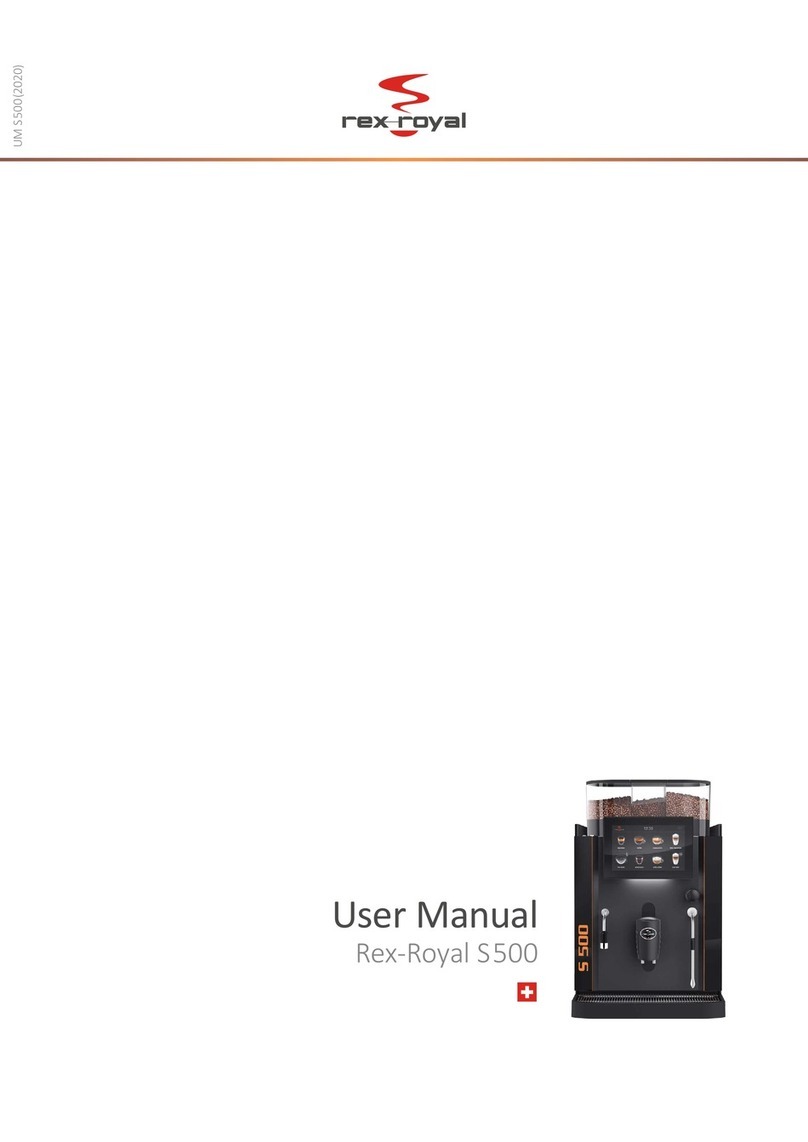 Rex-royal S500 Series User manual