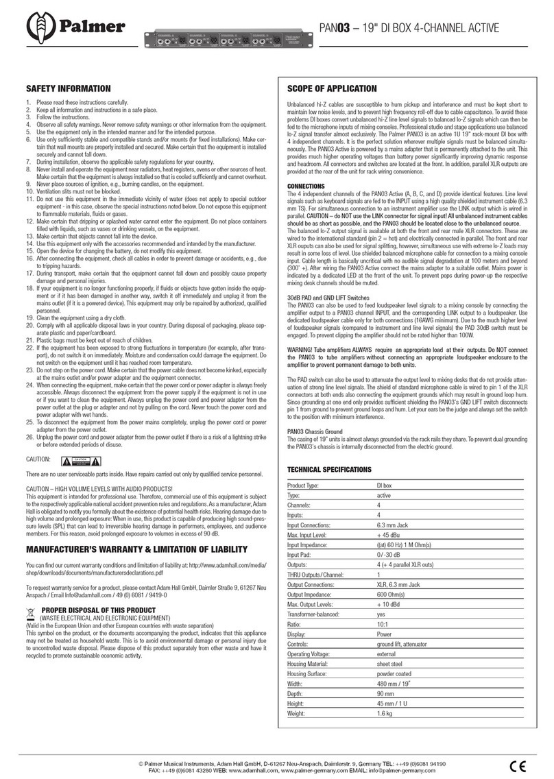 Palmer PAN03 User manual