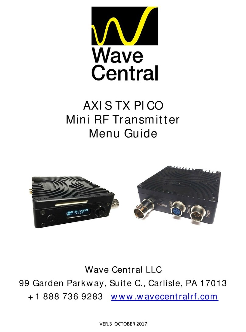 Wave Central AXIS TX PICO Menu guide