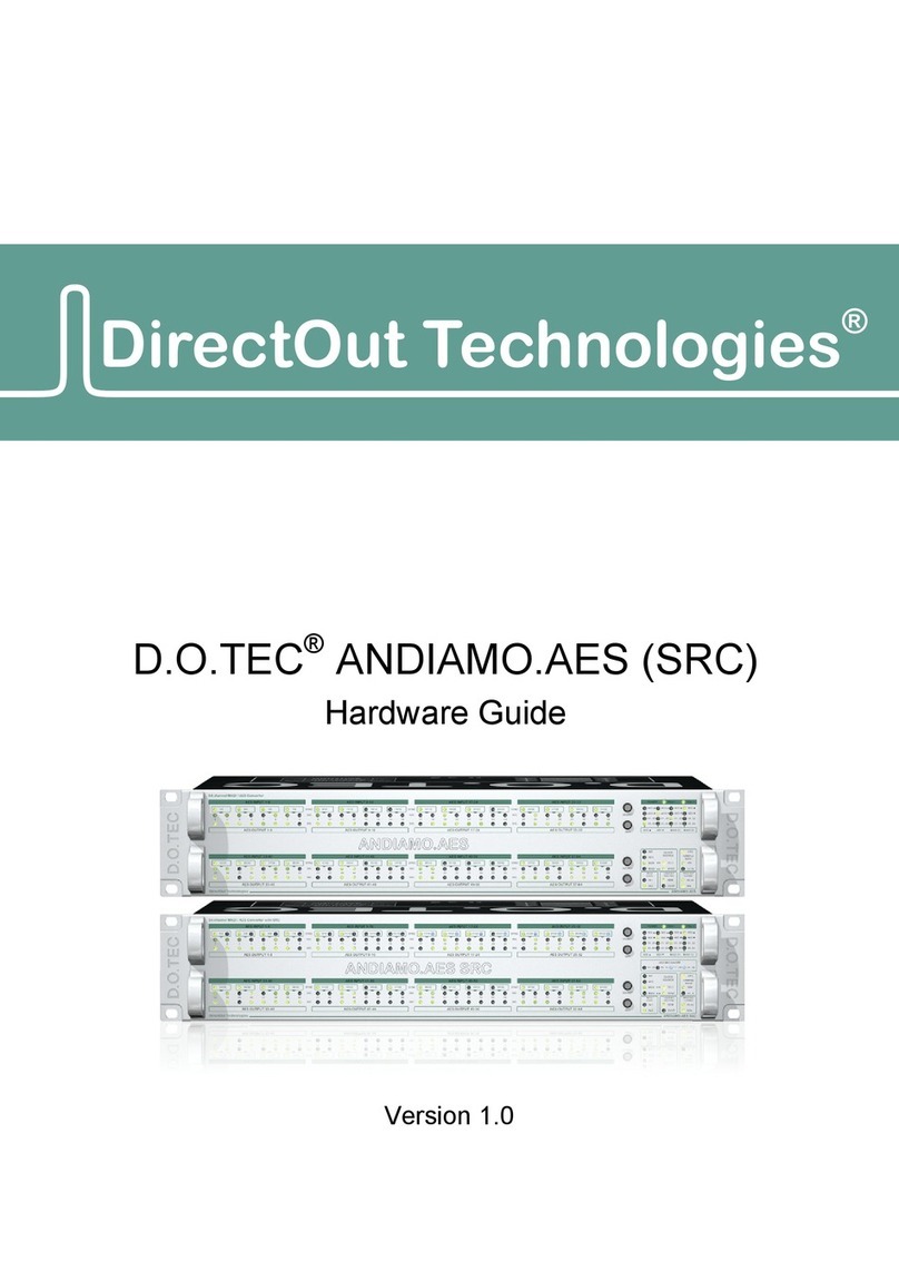 DirectOut Technologies D.O.TEC ANDIAMO.AES Hardware guide DirectOut Technologies D.O.TEC ANDIAMO.AES Hardware guide
