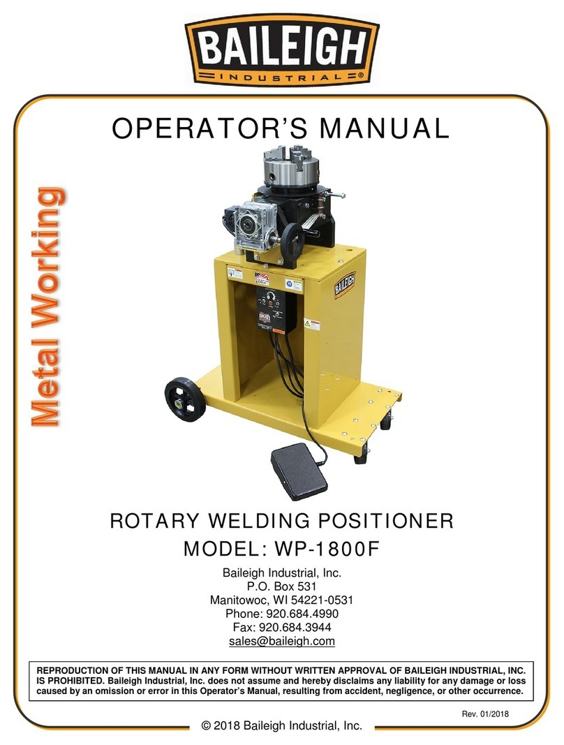 Baileigh WP-1800F Operator's manual