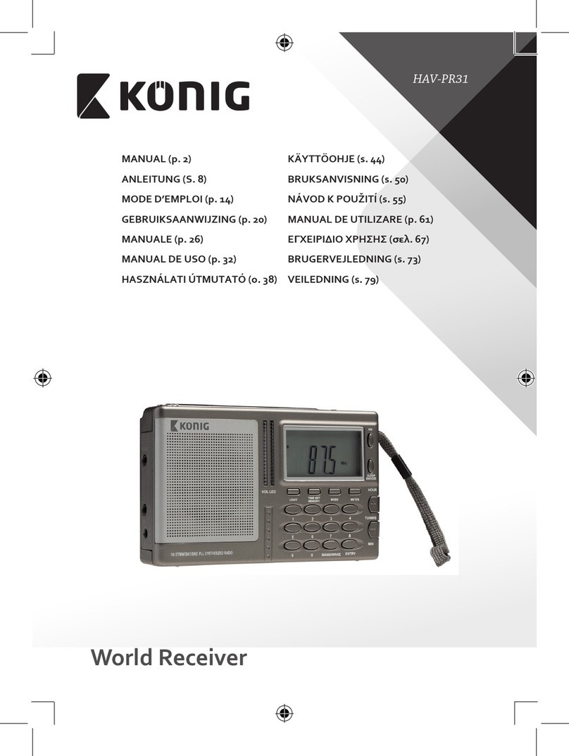 König HAV-PR31 User manual