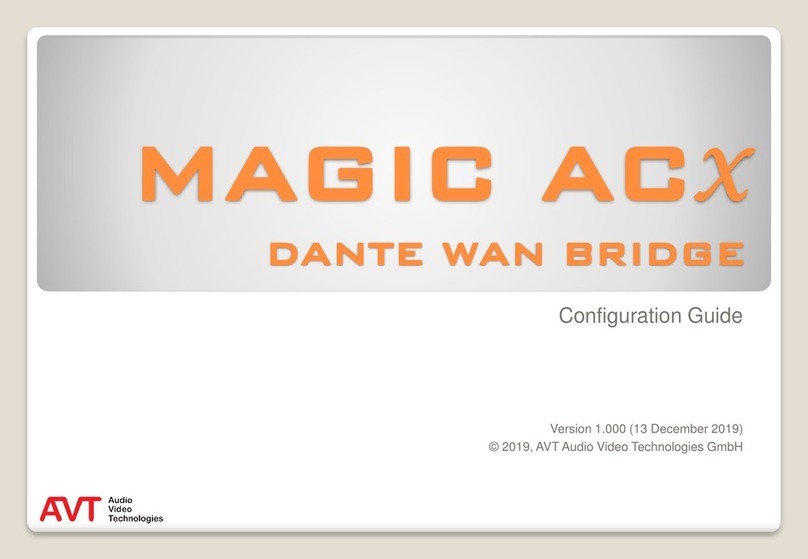 AVT MAGIC ACX DANTE WAN BRIDGE User manual
