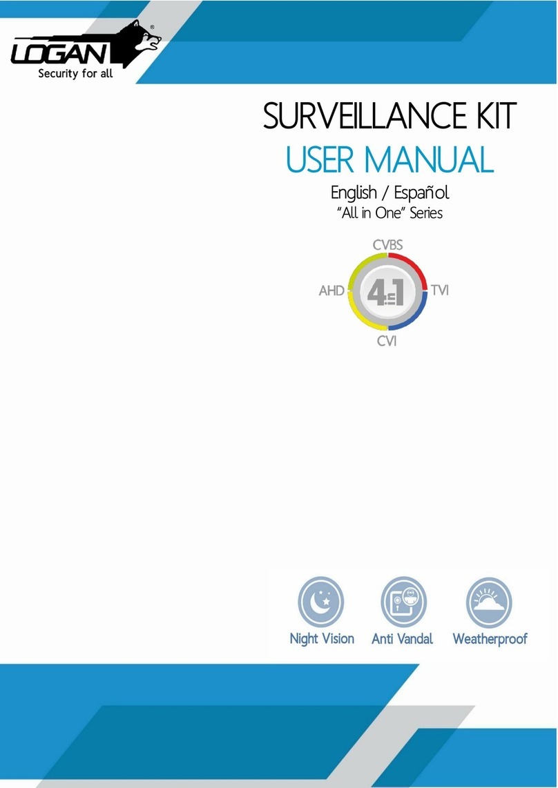 Logan All in One Series user manual Logan All in One Series user manual