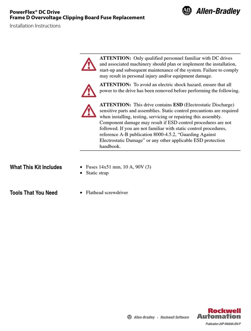 Rockwell Automation Allen-Bradley PowerFlex Series User manual