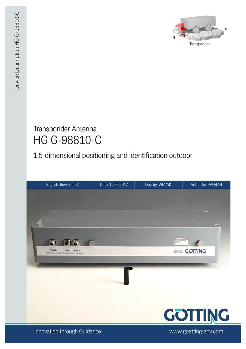 Gotting HG G-98810-C User manual
