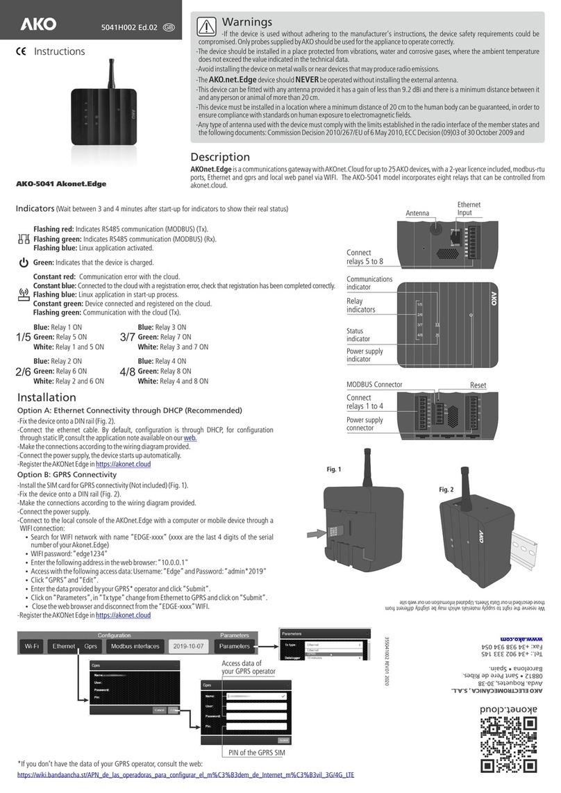 AKO Akonet.Edge AKO-5041 instructions AKO Akonet.Edge AKO-5041 instructions