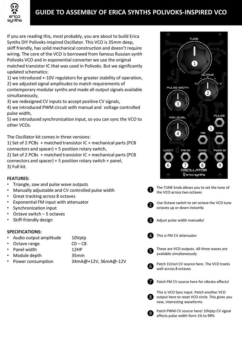 Erica Synths POLIVOKS-INSPIRED VCO User manual Erica Synths POLIVOKS-INSPIRED VCO User manual