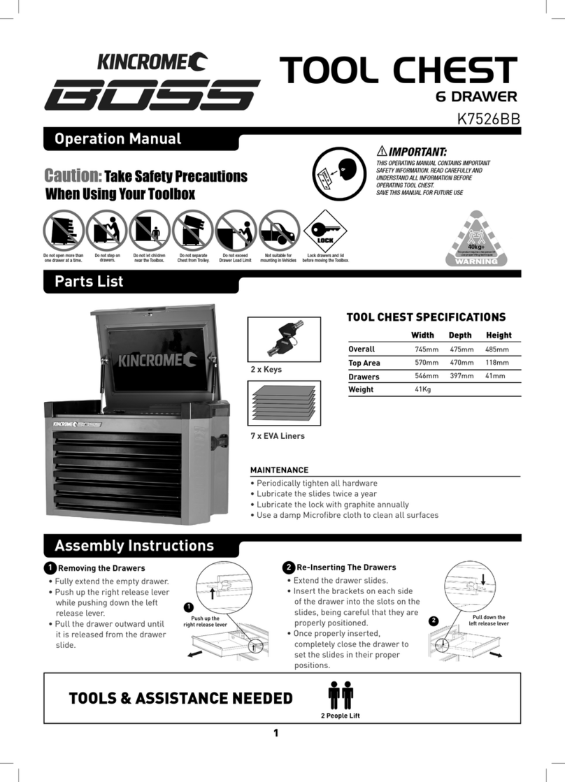kincrome Boss K7526BB Operation manual