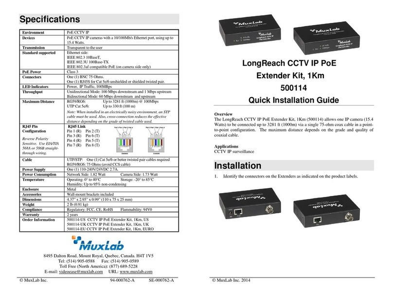 MuxLab 500114 User manual