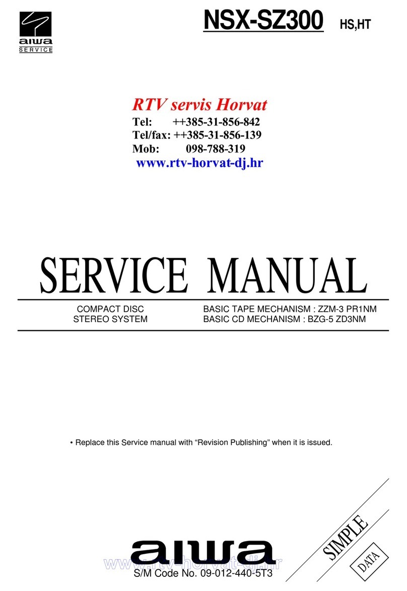 Aiwa NSX-SZ300 User manual