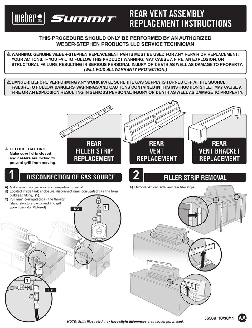 Weber Summit Series User manual
