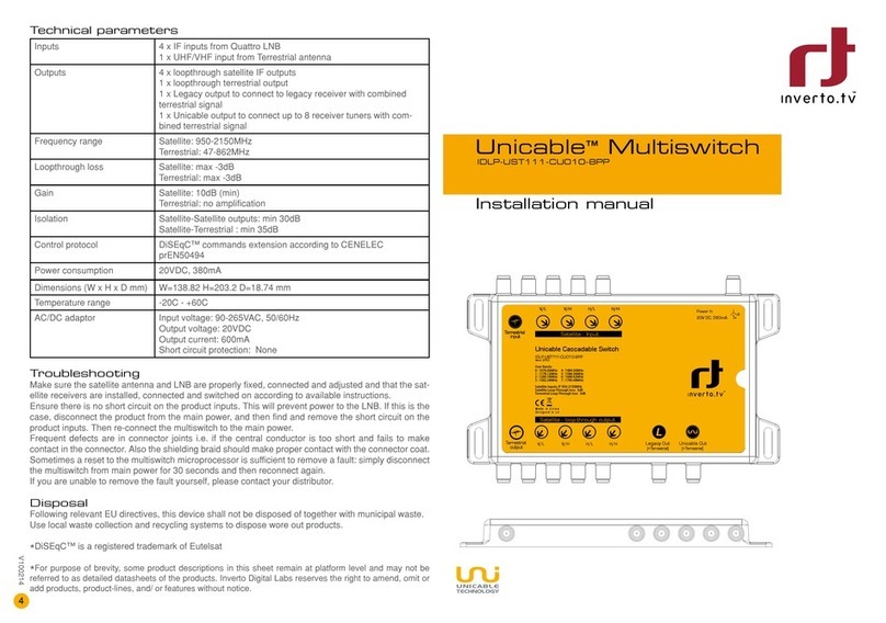 INVERTO.TV Unicable IDLP-UST111-CU010-8PP installation manual INVERTO.TV Unicable IDLP-UST111-CU010-8PP installation manual