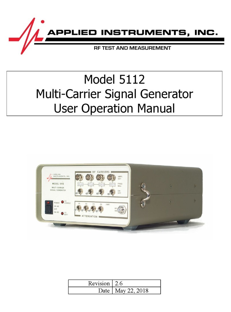 Applied Instruments 5112 User's operation manual