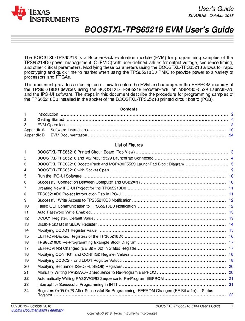 Texas Instruments BOOSTXL-TPS65218 User manual