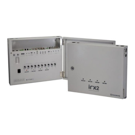Chiayo IRX2 User manual