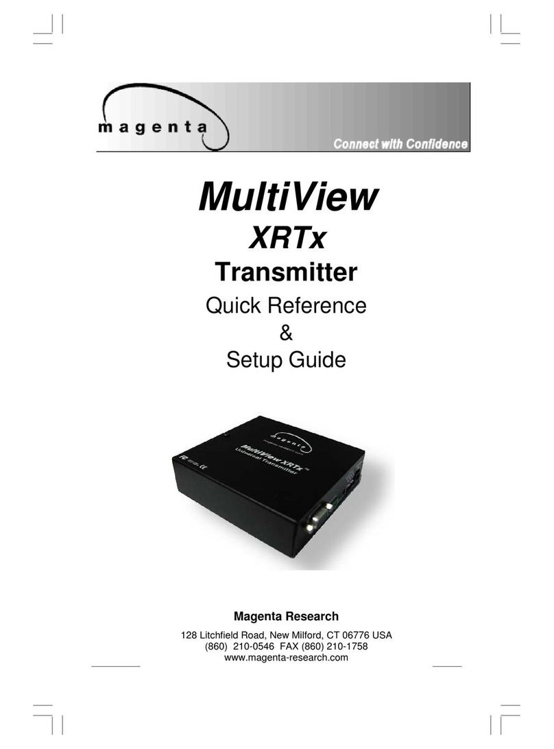 Magenta Research MultiView XRTx Quick reference & setup guide