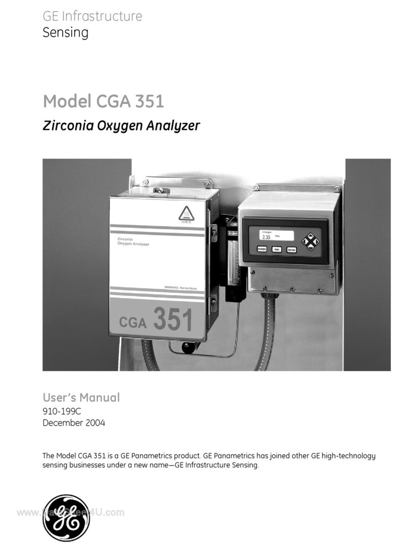GE CGA 351 user manual