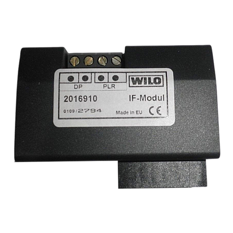 Wilo IF-Modul PLR Installation and operating instructions