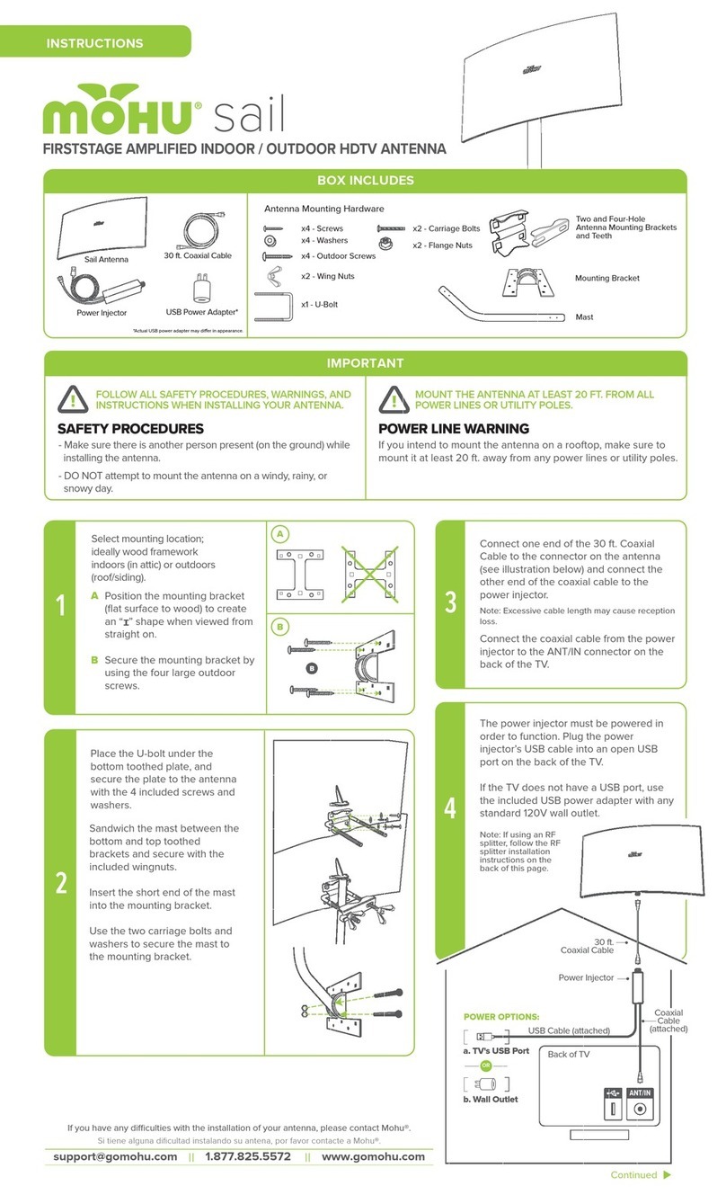 Mohu Sail User manual
