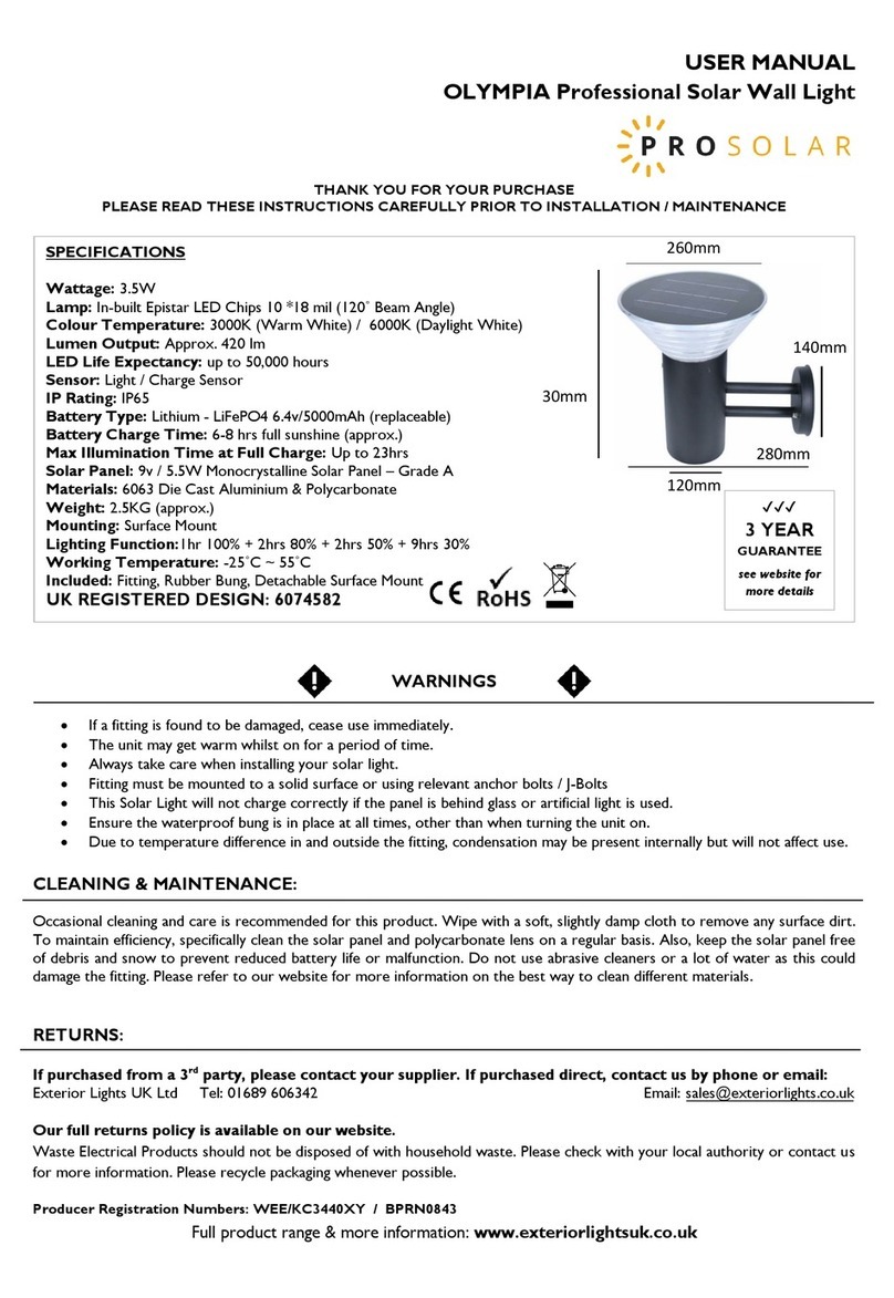 ProSolar OLYMPIA user manual