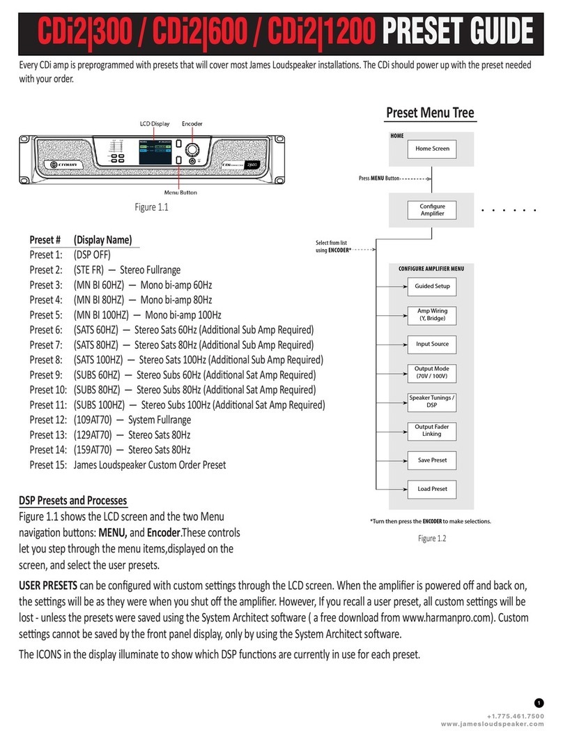 James Loudspeakers CDI2|300 Guide