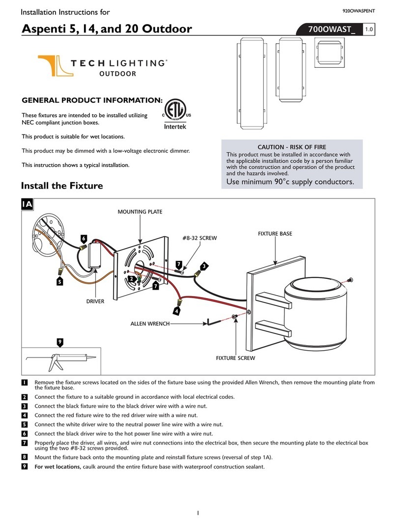 TECHLIGHTING 700OWAST Series User manual