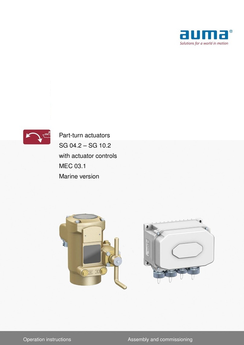 AUMA SG Series User manual AUMA SG Series User manual