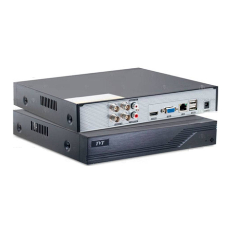 TVT TD-2104TS quick start guide