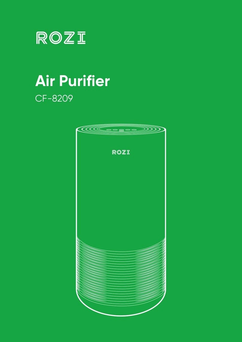 Rozi CF-8209 manual