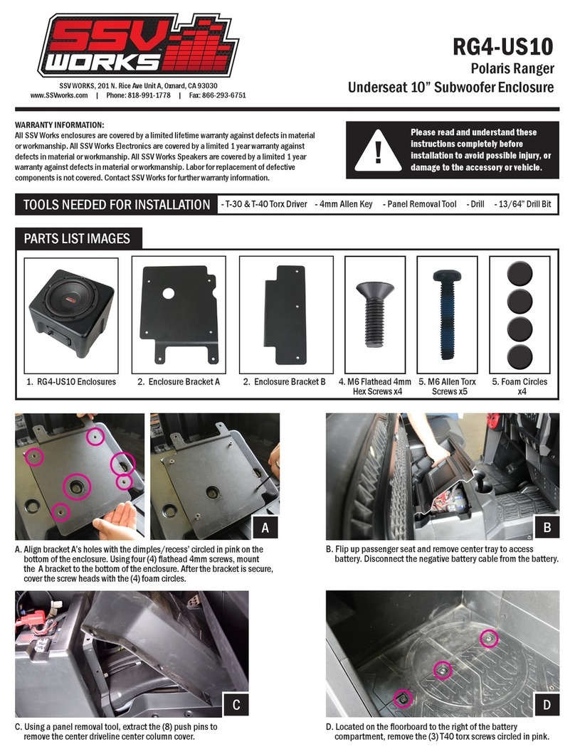 SSV Works RG4-US10 User manual