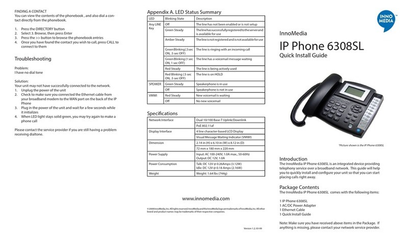 InnoMedia 6308SL User manual