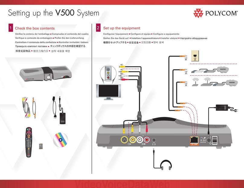 Polycom V500 User manual