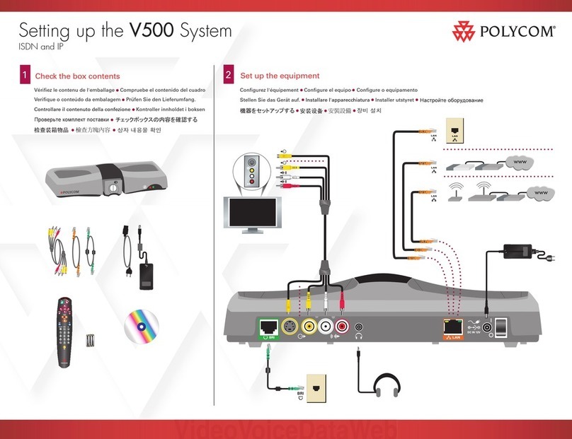 Polycom V500 quick start guide