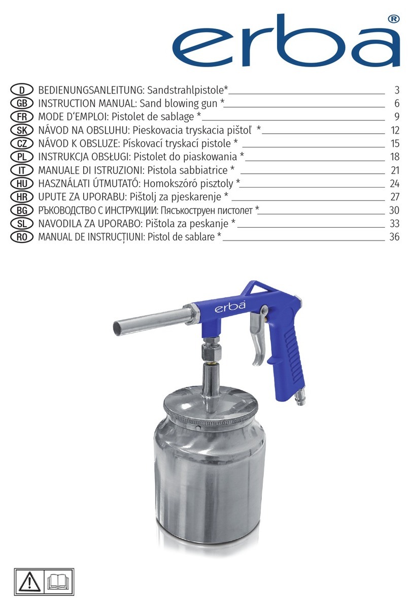 ERBA 20061 instruction manual