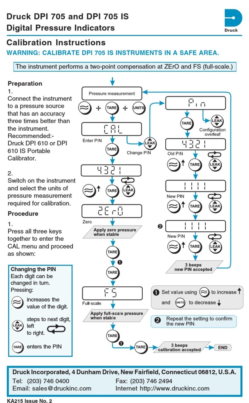 Druck DPI 705 Calibration instructions